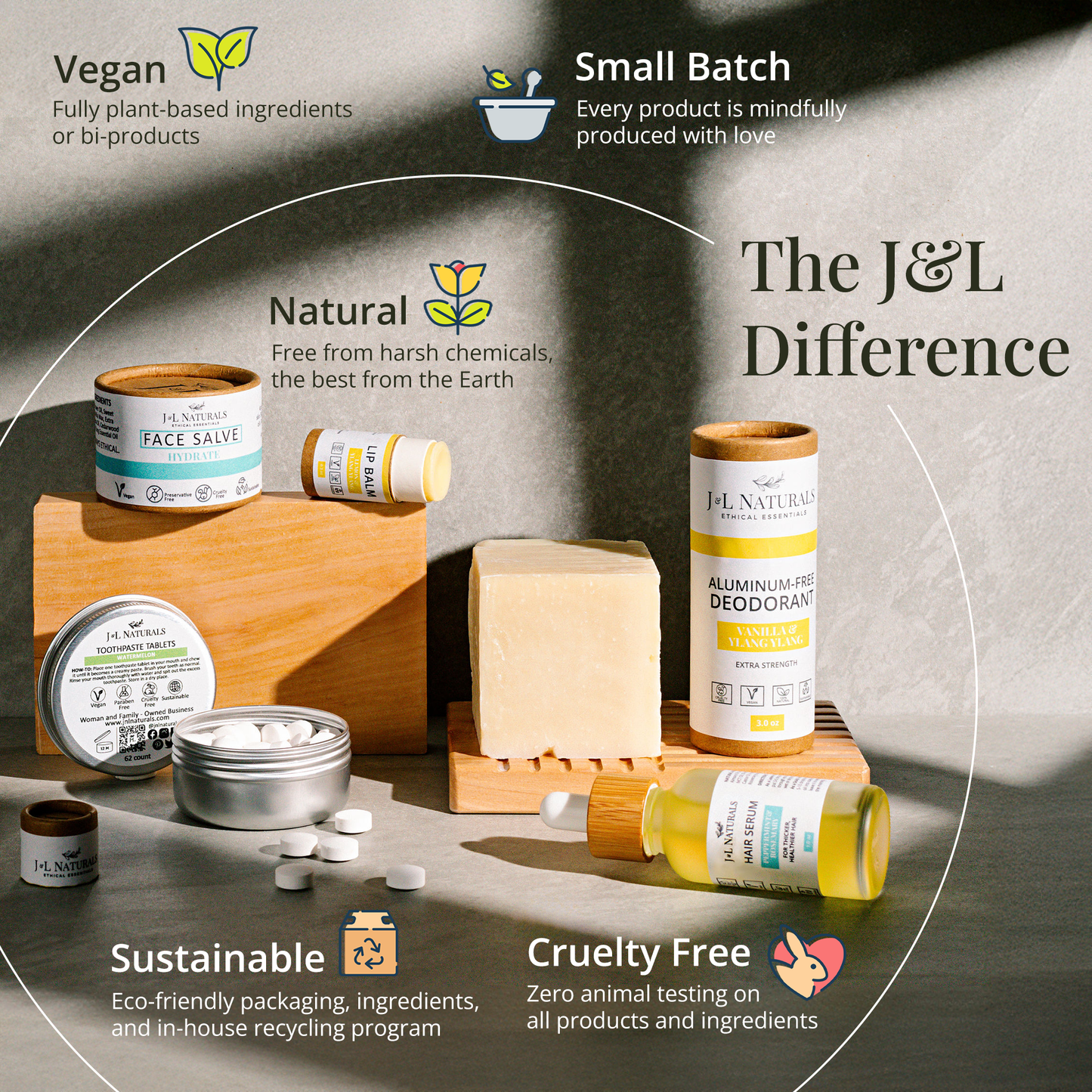 Aluminum-Free Deodorant - Coconut Oil and Shea - Sustainable 2-Pack - USA