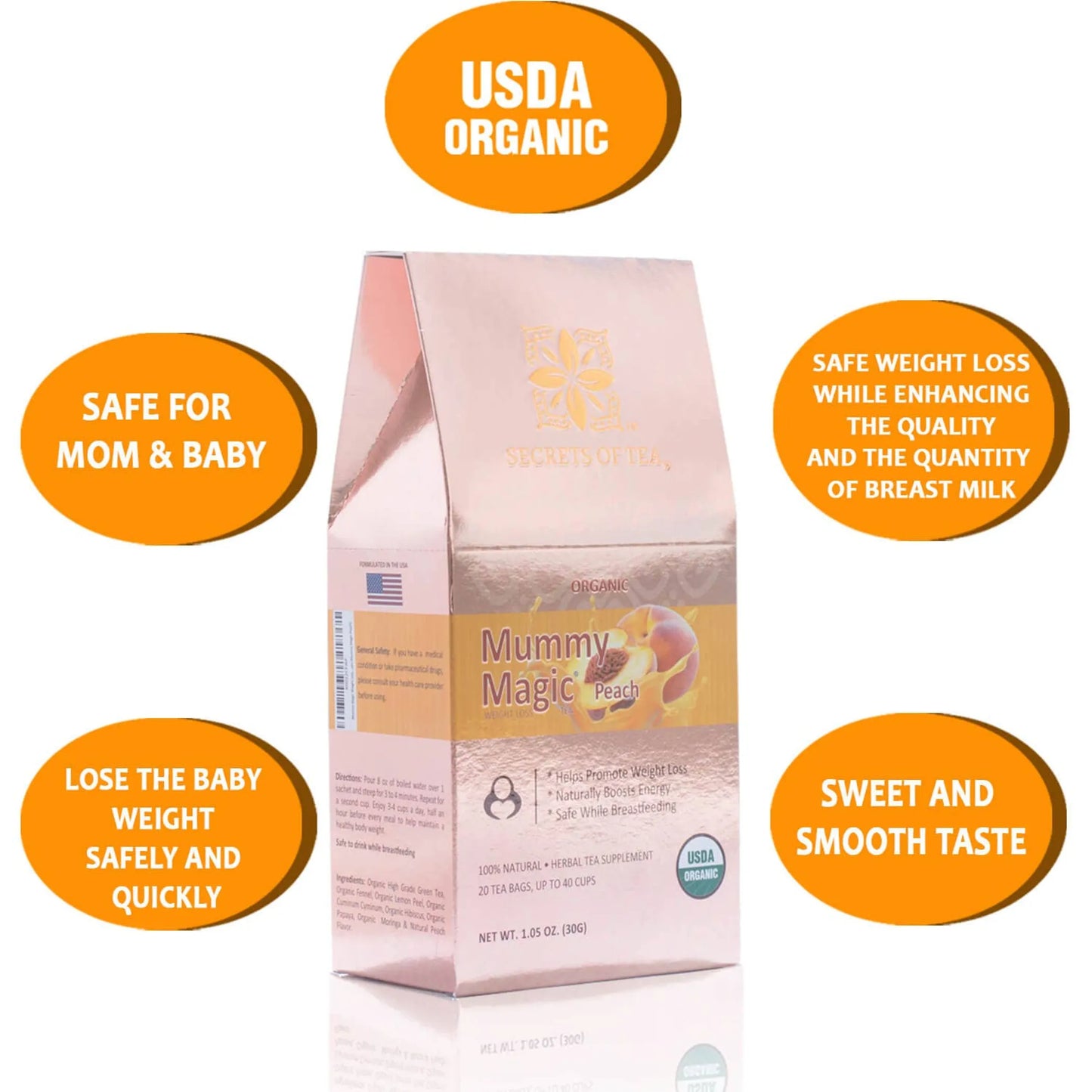 Peach Wellness Tea - Organic Herbal Blend - 20 Sachets