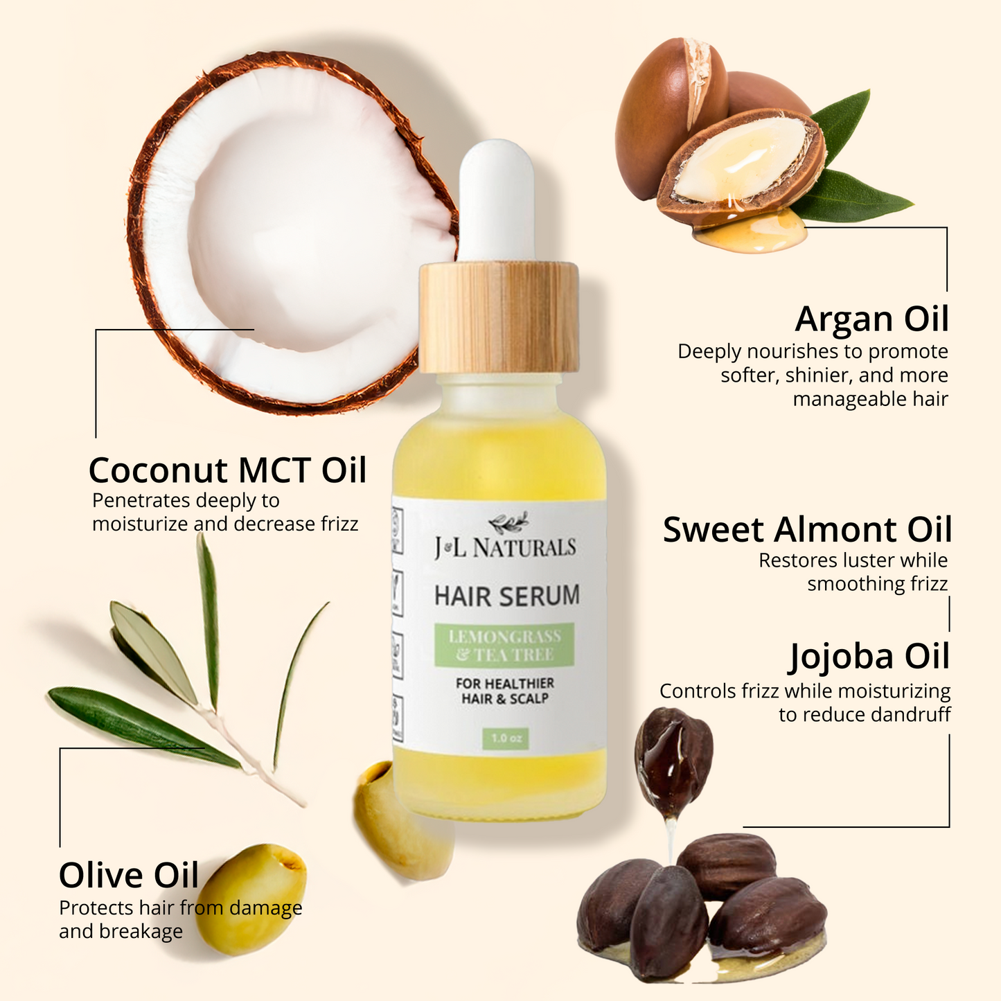 Haircare Bundle - Plant Based Oils - 4 Piece Essential Set - USA